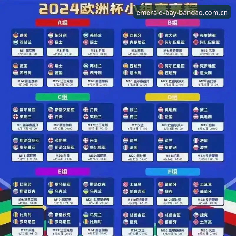 3个视角看懂2026世界杯J组：德甲势力如何改写小组赛格局