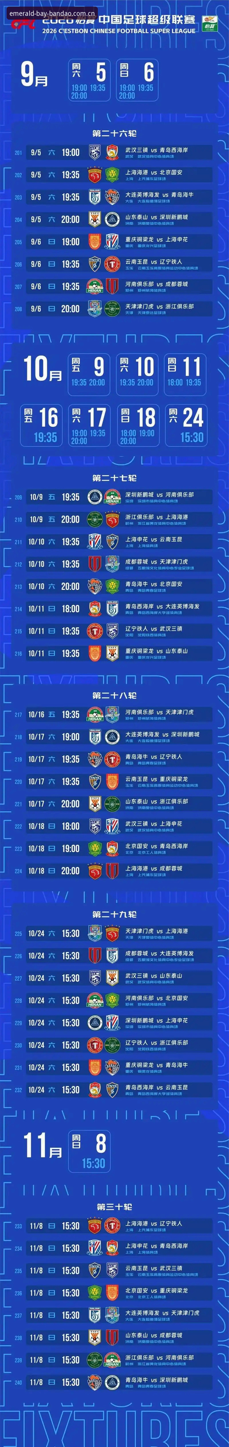 **半岛体育平台赛程体系升级背后：避开这些认知误区，才算真正玩转2026赛季**