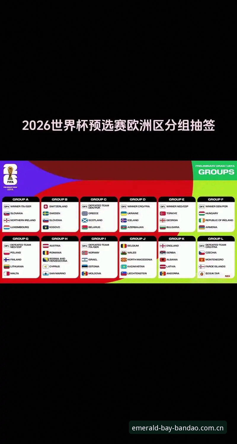 3个视角看懂2026世界杯J组：德甲势力如何改写小组赛格局
